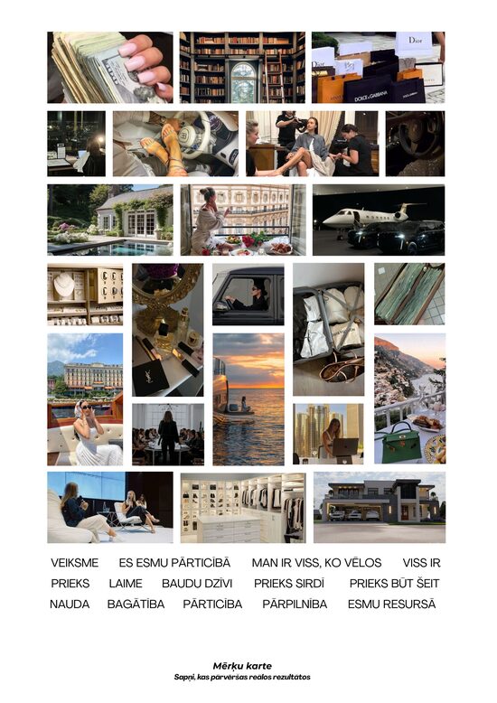 Darbs/Personīgā izaugsme - Mērķu kartes UZLĪMES